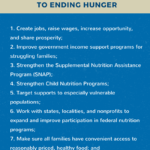 A Plan of Action to End Hunger in America