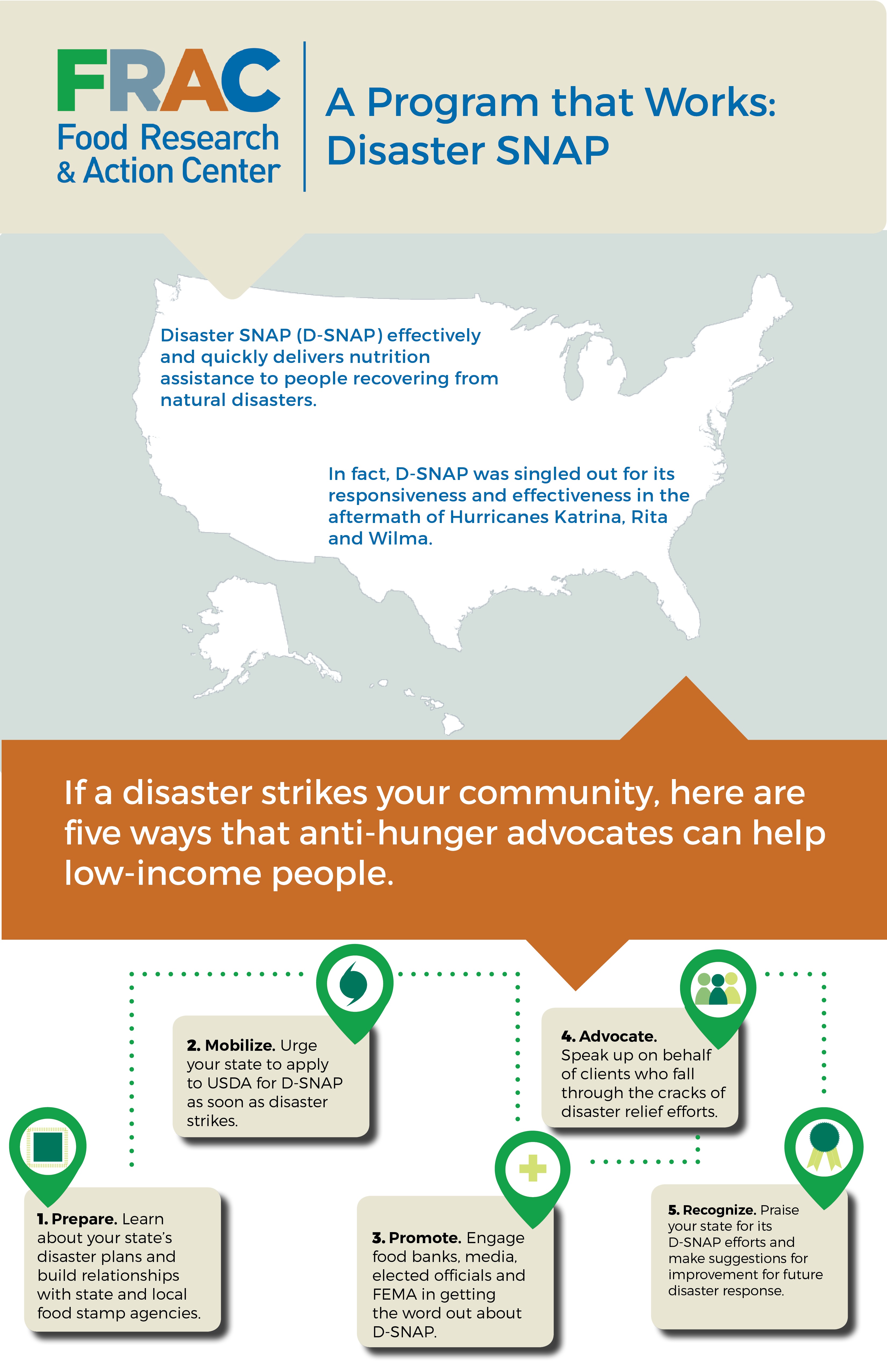 Calfresh Emergency Response Handbook October 2018 Advocates Guide To D Snap And D Snap Infographic 9992