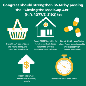 Close SNAP Benefit Gaps - Food Research & Action Center