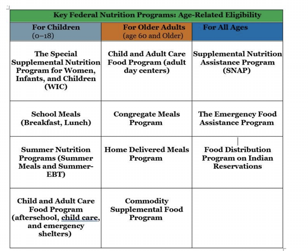 Take Action for Economic Security and Justice for People With