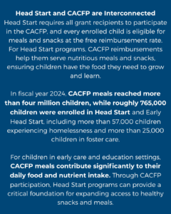 Text explaining how Head Start and CACFP are interconnected