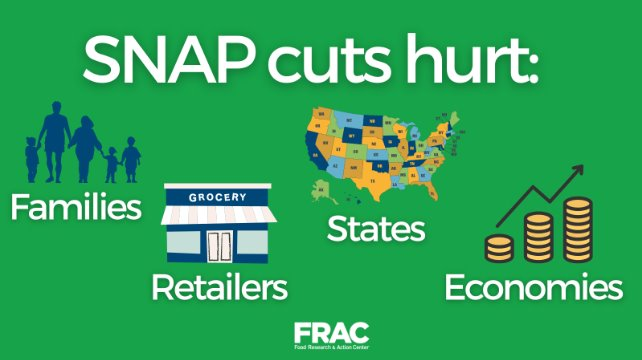 SNAP Cuts Hurt Graphic Graphic that reads "SNAP Cuts Hurt Families, Retailers, States, and Economies"