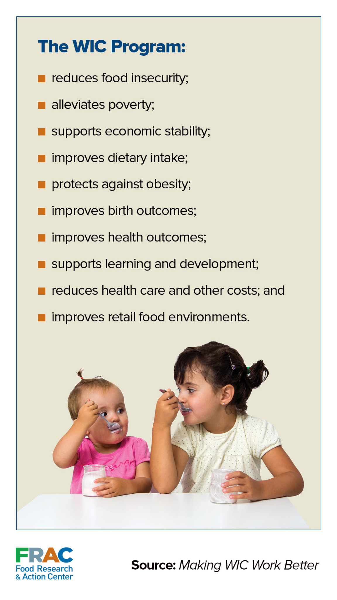 WICprogramoverview Food Research & Action Center