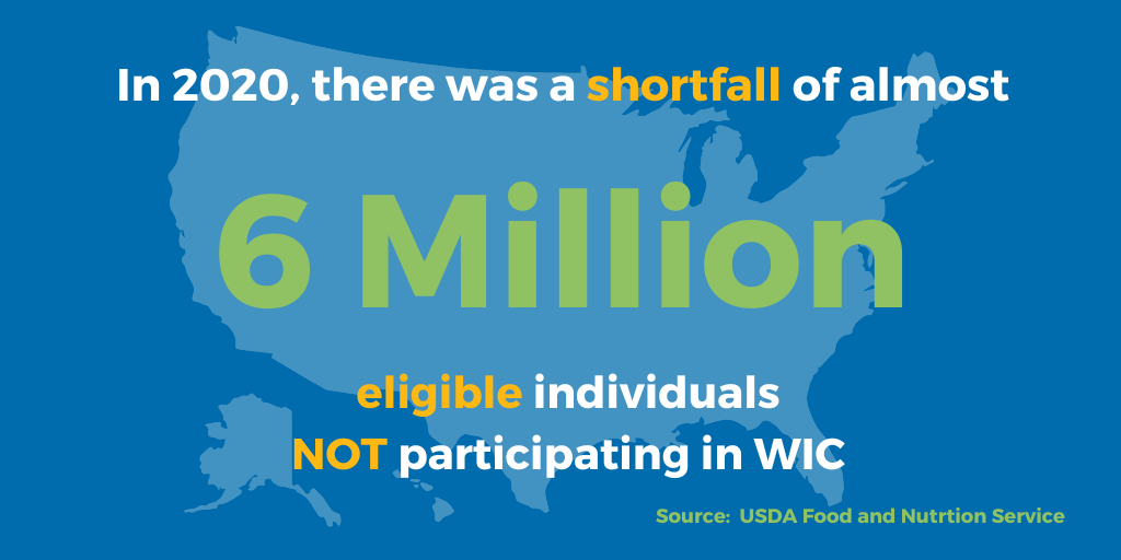 WIC Innovation Project - Operation Food Search