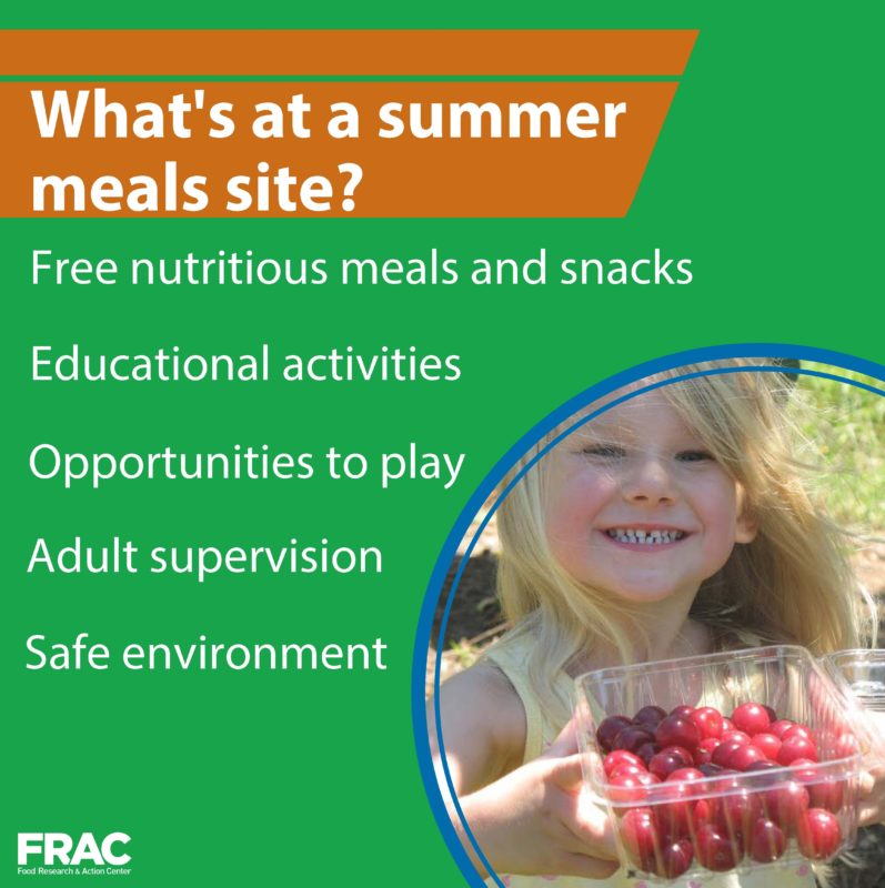 whatsatasummermealssiteinfographic Food Research & Action Center